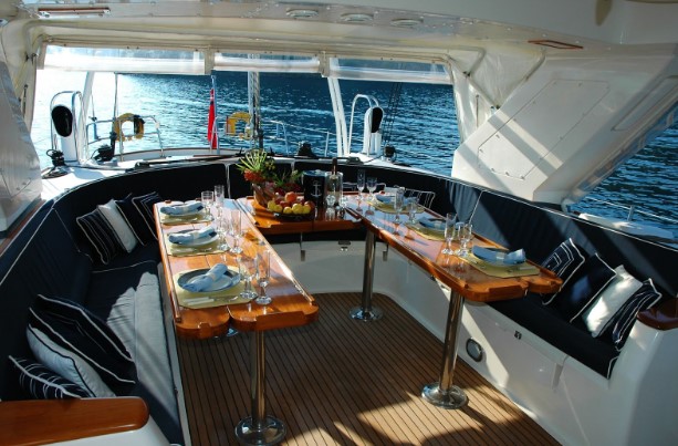 Yacht Rental